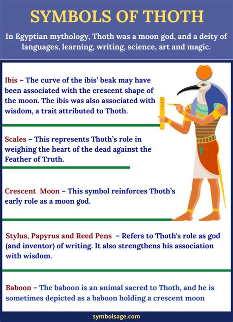 thoth symbol